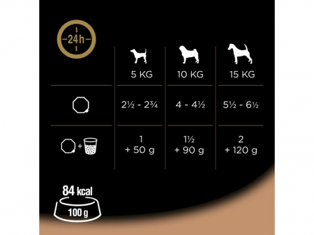Hrana umeda pentru caini adulti Cesar, pate cu curcan si vita-150 g [2]