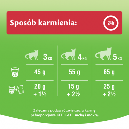 Hrana uscata pentru pisici, adult, carne de vita si legume,Kitekat 12kg [2]