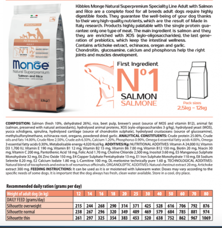 Monge Hrana Superpremium caini Adult cu Somon si Orez 15 kg [2]