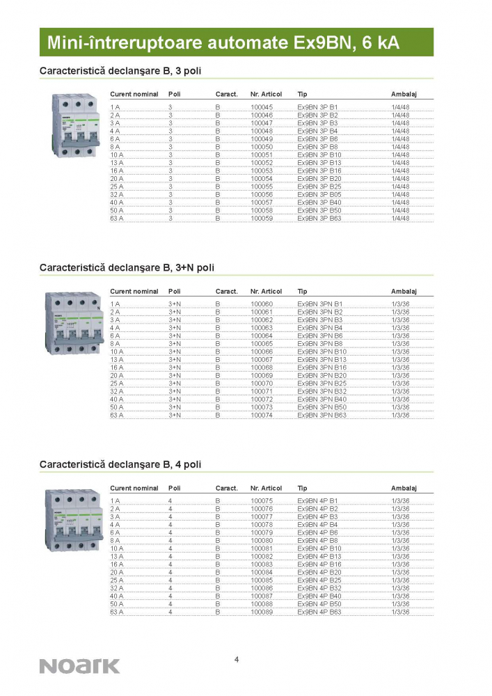 Ex9BN 3PN B16 Siguranta automata 6 kA, curba B, 16 A, 3P+N [3]