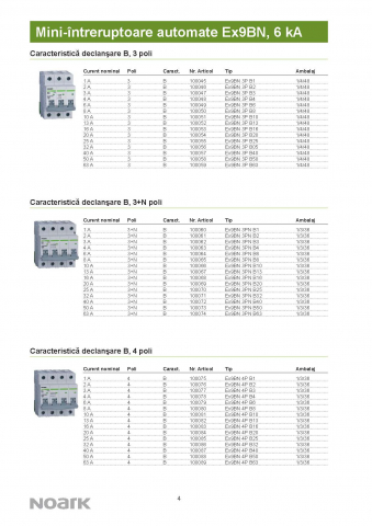 Ex9BN 3PN B16 Siguranta automata 6 kA, curba B, 16 A, 3P+N [2]
