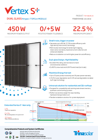 Sistem de balcon 3.84kWh, 1.76kW All-In-One GoodWe ESA-Athena - Trina  440W [4]