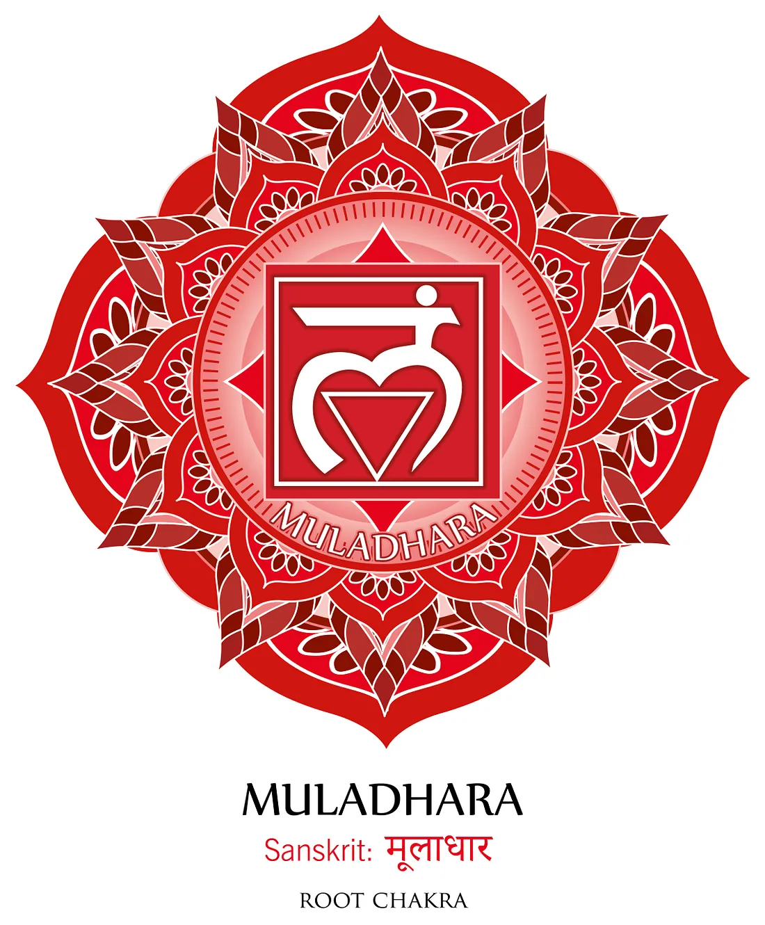 Bețișoare Chakra 1 - Muladhara [2]