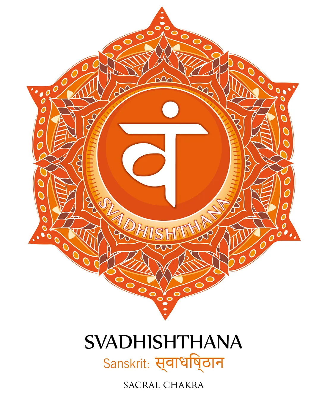 Bețișoare Chakra 2 - Swadhistana [2]