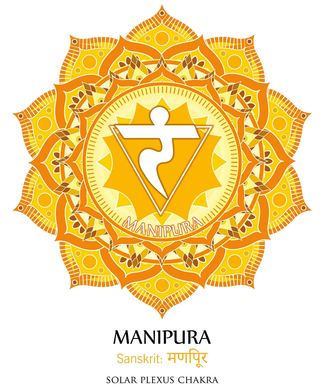 Bețișoare Chakra 3 - Manipura [2]