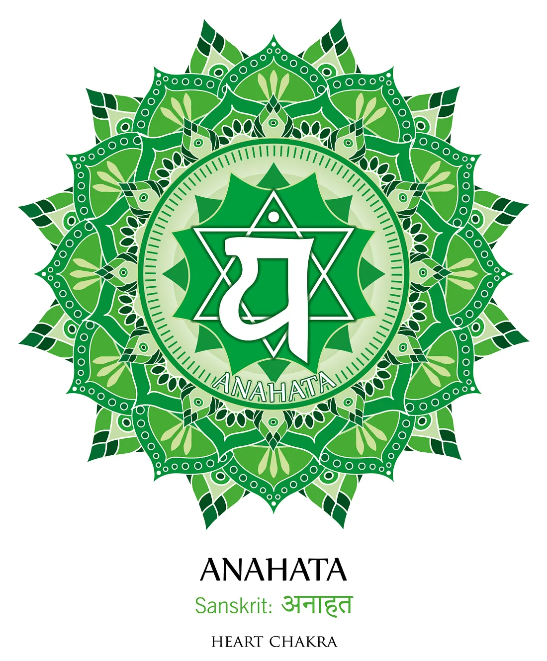 Bețișoare Chakra 4 - Anahata [2]