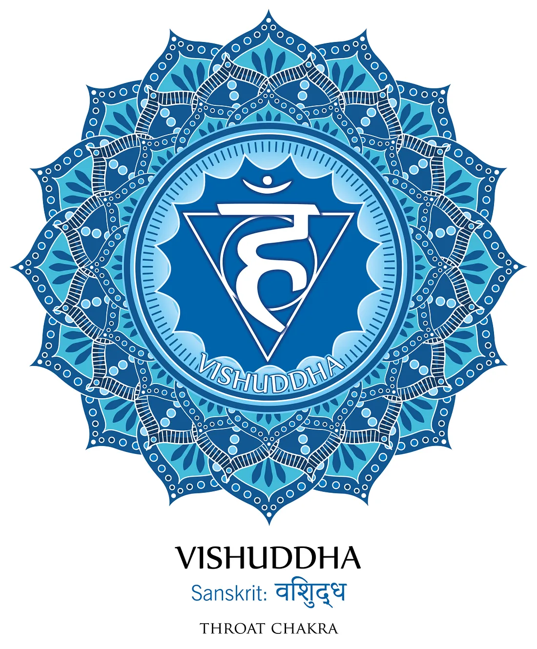 Bețișoare Chakra 5 - Vishudda [2]