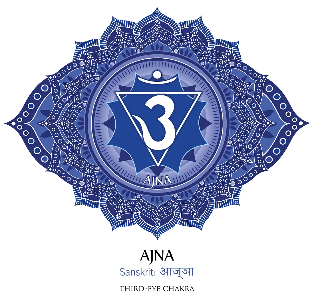 Bețișoare Chakra 6 - Ajna [2]