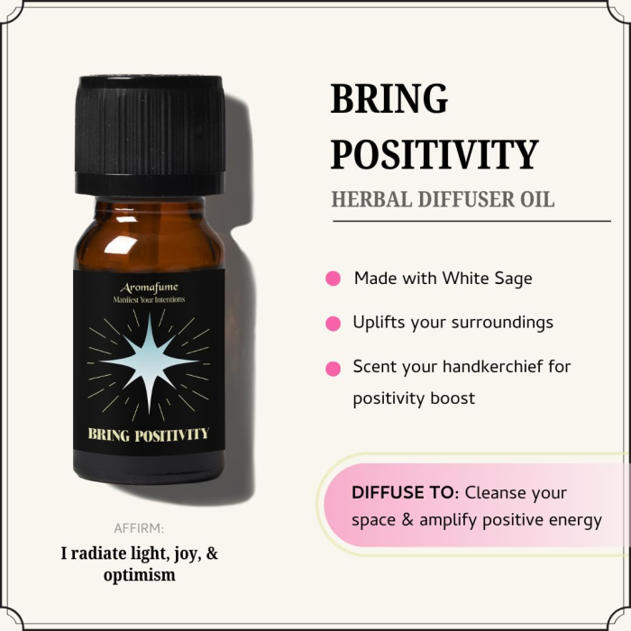 Blend herbal pentru manifestare - Bring positivity (Atrage pozitivitate) [2]