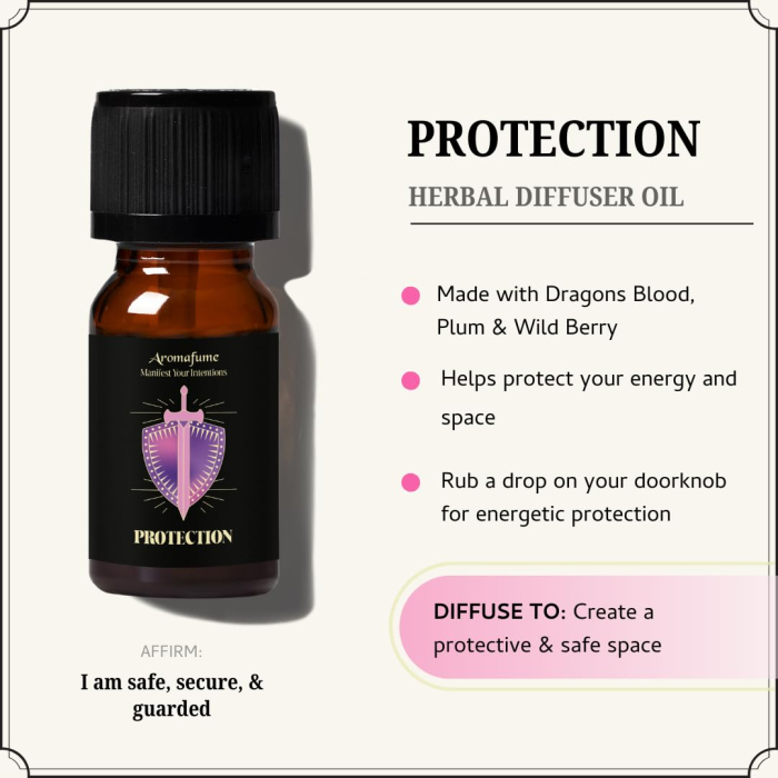 Blend herbal pentru manifestare - Protection (Protecție) [2]