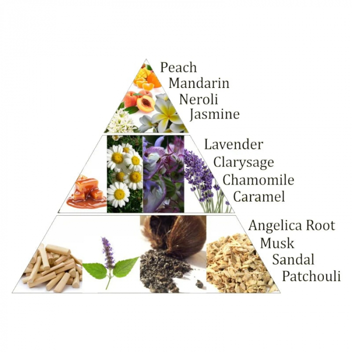 Tablete Aromafume - Chakra 7 [3]