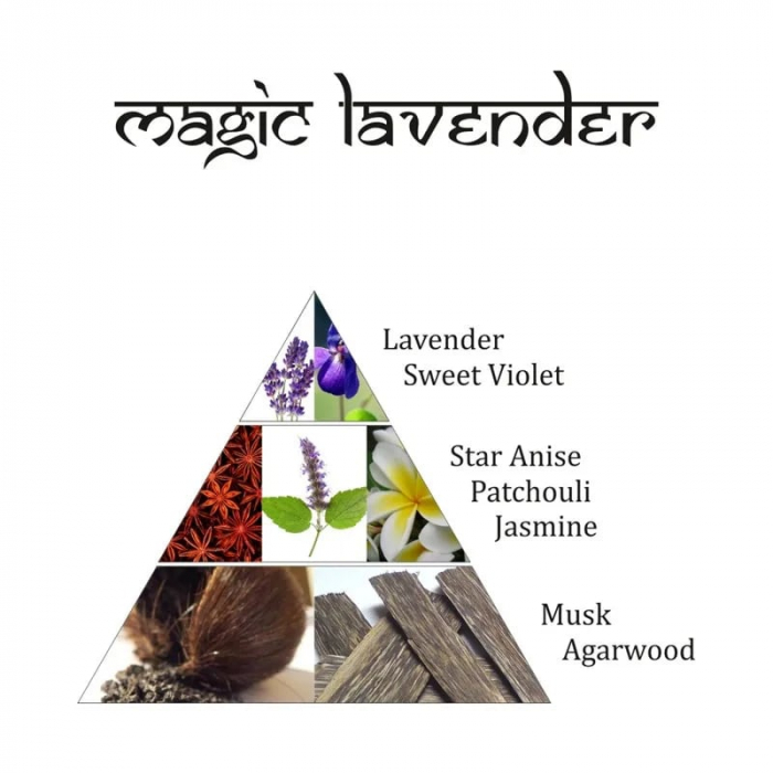 Tablete Aromafume - Lavandă magică [3]