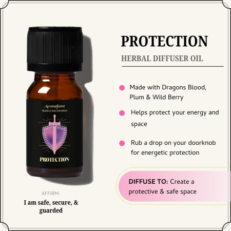 Blend herbal pentru manifestare - Protection (Protecție) [1]