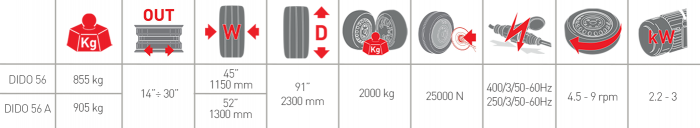 Masina dejantat anvelope camioane, prindere jante 14”-42/56” M&B Engineering DIDO 56 Italia [3]