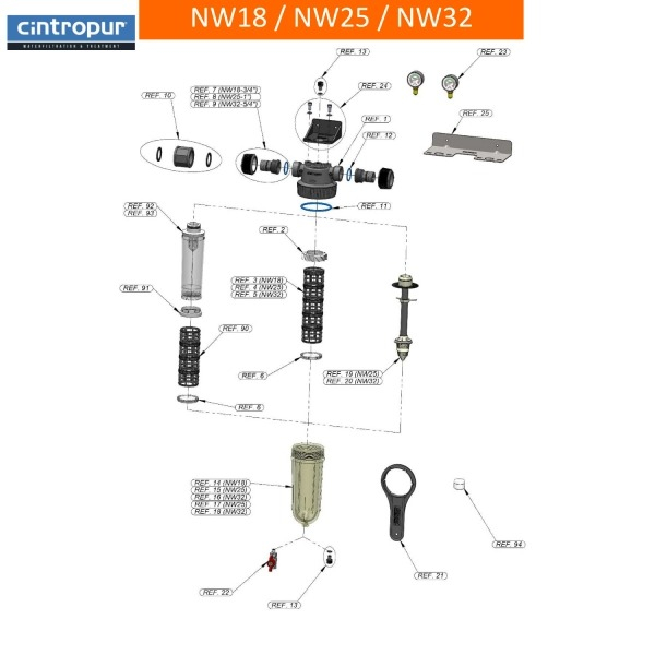 Filtru Centrifugal NW25 Racord 1" [4]
