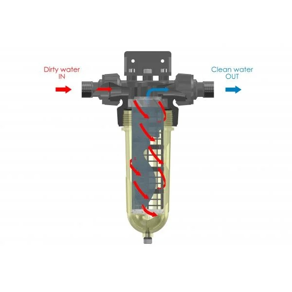 Filtru Centrifugal NW25 Racord 1" [2]