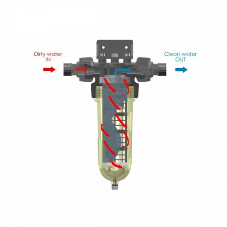 Filtru Centrifugal NW25 Racord 1" [1]