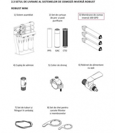 Statie osmoza inversa profesionala, Ecosoft Robust 1000STD, 3 membrane de 100GPD [3]