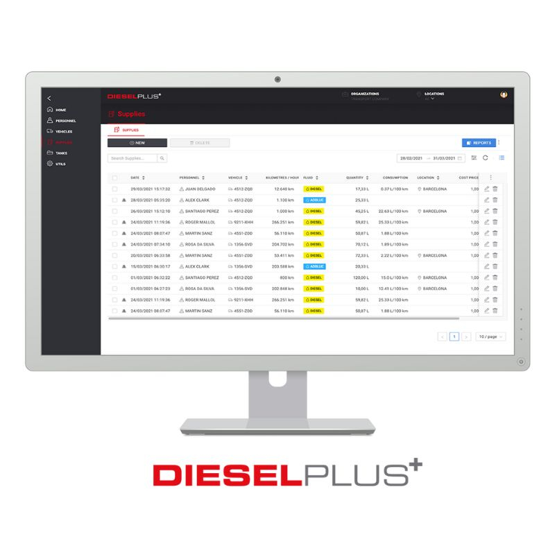 DIESELPLUS Software pentru gestionarea alimentarilor, utilizatorilor, vehiculelor si nivelurilor din rezervoare [2]