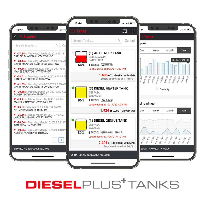 DIESELPLUS Software pentru gestionarea alimentarilor, utilizatorilor, vehiculelor si nivelurilor din rezervoare [3]