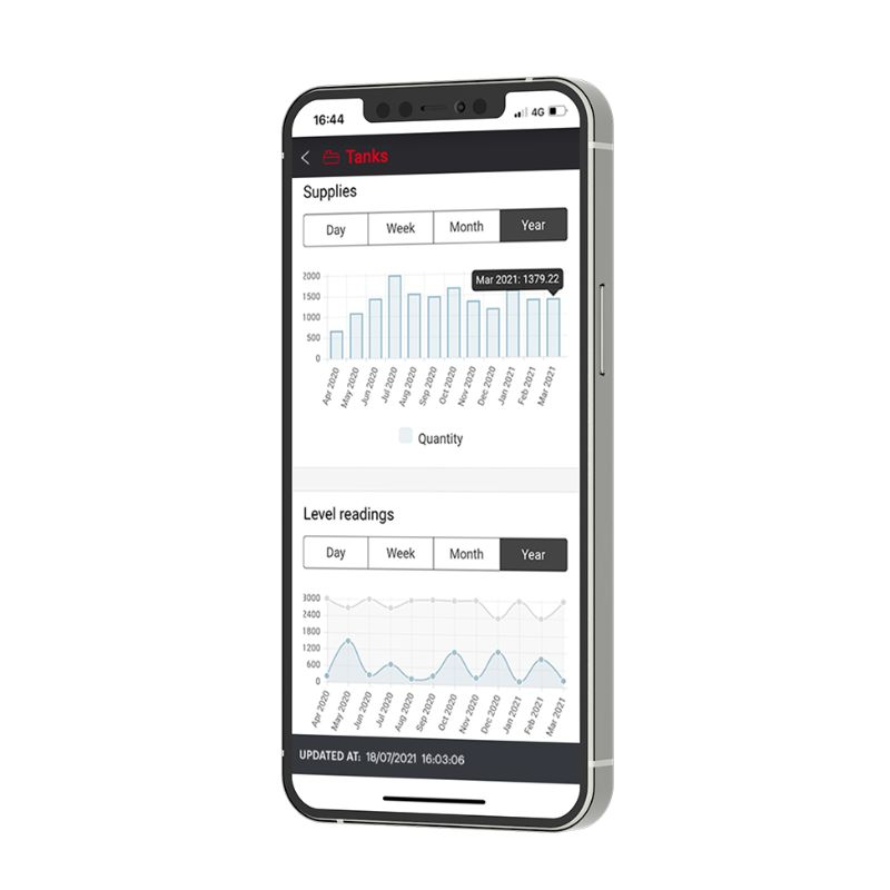 DIESELPLUS Software pentru gestionarea alimentarilor, utilizatorilor, vehiculelor si nivelurilor din rezervoare [5]