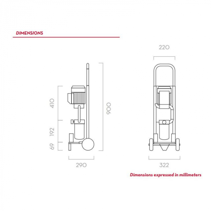 Kit mobil pentru filtrare si transfer ulei DEPUROIL 60, 230V, 50 l/min [2]