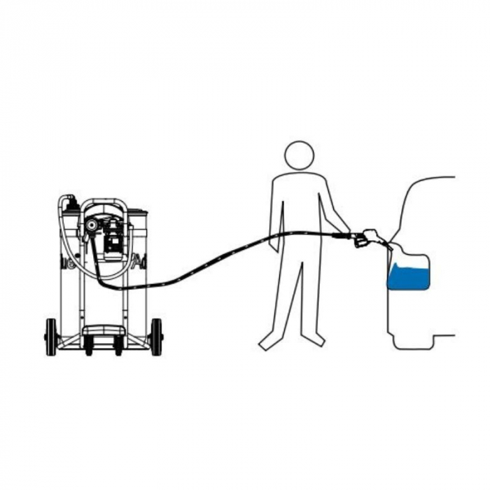 Kit mobil transfer Adblue FLIPPER AC 230V [4]