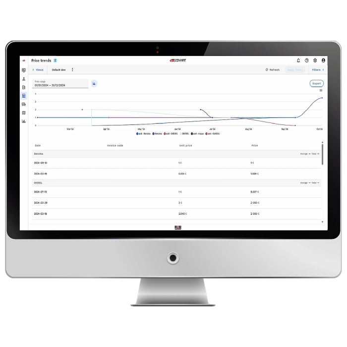 PIUSI B.SMART Tank Watchdog + Fuel Economy - Kit Licente Software [2]