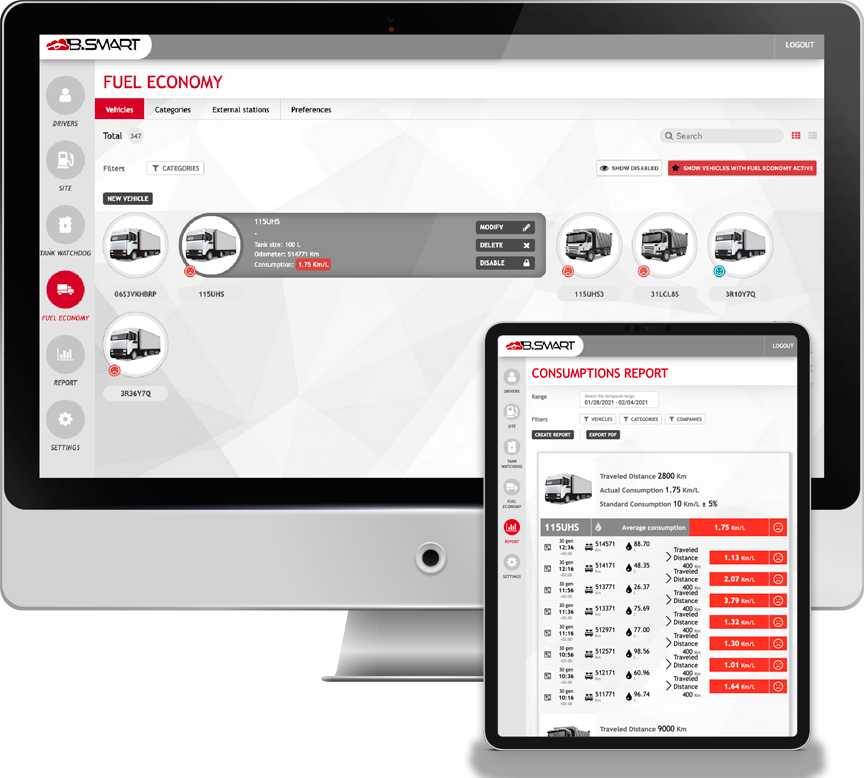 Pompa motorina CUBE 70 B.SMART 10 drivers - sistem de management al combustibilului [5]