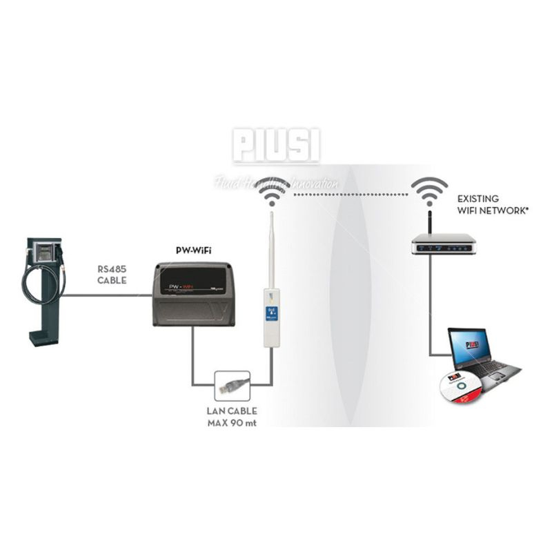 PW WI-FI 2.0 [2]