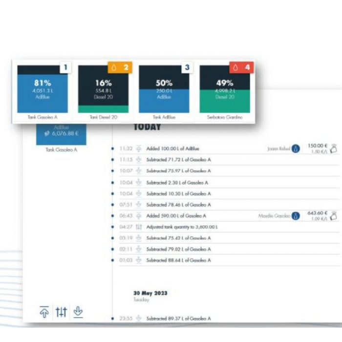 Self Service Management AGILIS - USB [5]