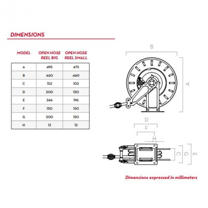 Tambur automat DN19x15M, 3/4'', pentru AdBlue [4]