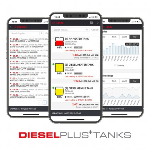 DIESELPLUS Software pentru gestionarea alimentarilor, utilizatorilor, vehiculelor si nivelurilor din rezervoare [2]