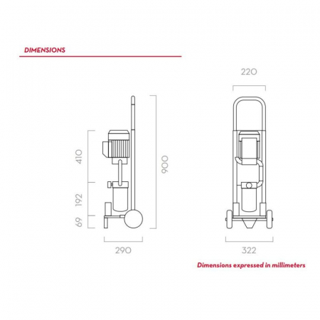 Kit mobil pentru filtrare si transfer ulei DEPUROIL, 230V, 25 l/min [1]