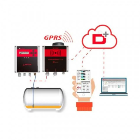 Managementul alimentarilor - Kit TANK MODEM PLUS cu licenta anuala