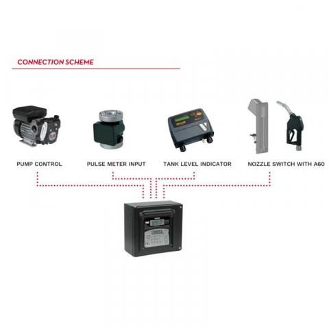 MCBOX 12V/24V 250 U AGILIS- sistem de management pentru monitorizarea utilizatorilor, vehiculelor, combustibilului [2]