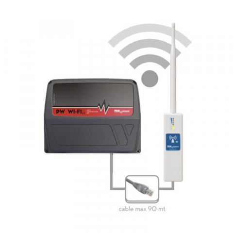 Managementul alimentarilor - PW WI-FI 2.0
