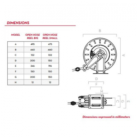 Tambur automat DN19x15M, 3/4'', pentru AdBlue [3]