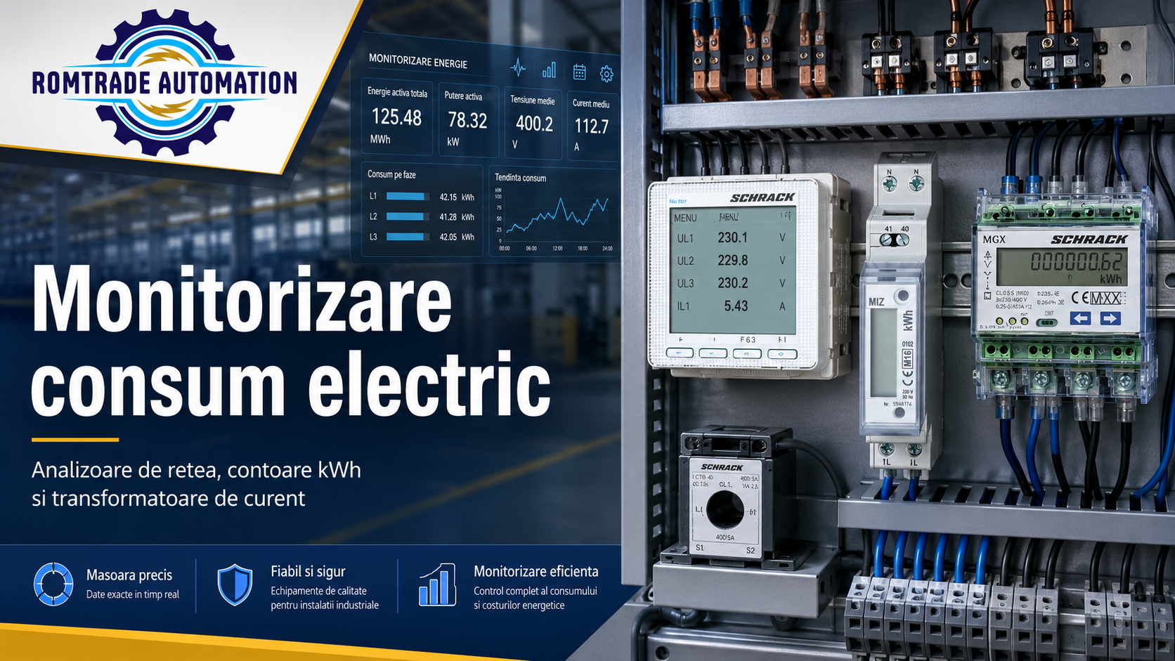 Analizoare de rețea și contoare kWh: cum monitorizezi consumul electric în tablouri industriale