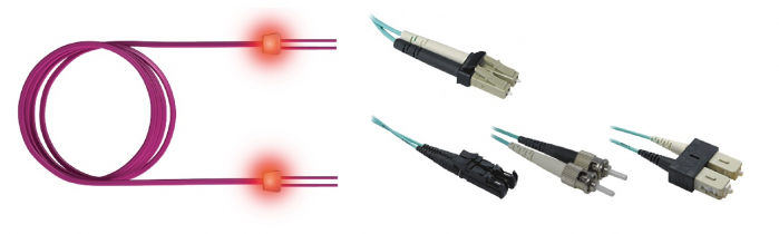 FO LED Patch Cord Premium, Duplex, LCD/LCD, G50/125, OM3, 5m [1]