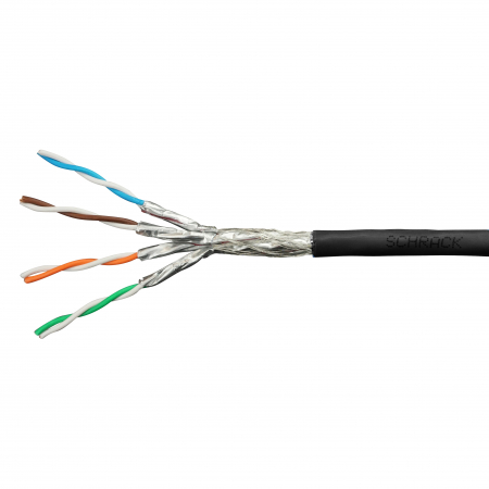 Echipamente Schrack - Cablu S/FTP Cat.7, 4x2xAWG23/1, 1.000Mhz, LS0H-3,Dca,30% ngr