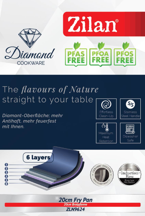 Tigaie Zilan ZLN9624 diamond, cu baza de inductie, ceramica si inox, usor de spalat, 20 cm,0.95L [6]