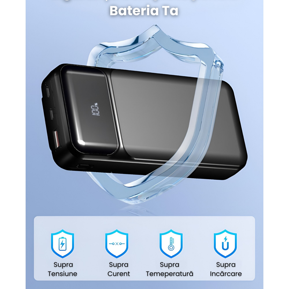 Baterie Externa 10.000 mAh, Fast Charging, Tehnologie High Speed PD 22.5W, 3 Cabluri Integrate, 3 Porturi, Incarcare Bidirectionala [4]