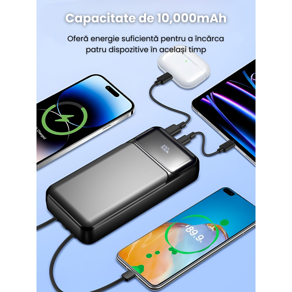 Baterie Externa 10.000 mAh, Fast Charging, Tehnologie High Speed PD 22.5W, 3 Cabluri Integrate, 3 Porturi, Incarcare Bidirectionala [2]