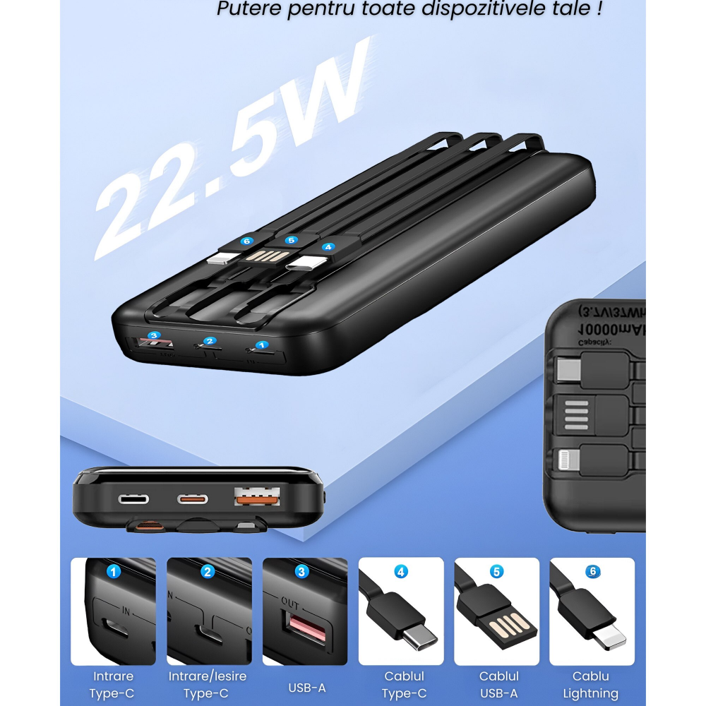 Baterie Externa 10.000 mAh, Fast Charging, Tehnologie High Speed PD 22.5W, 3 Cabluri Integrate, 3 Porturi, Incarcare Bidirectionala [3]