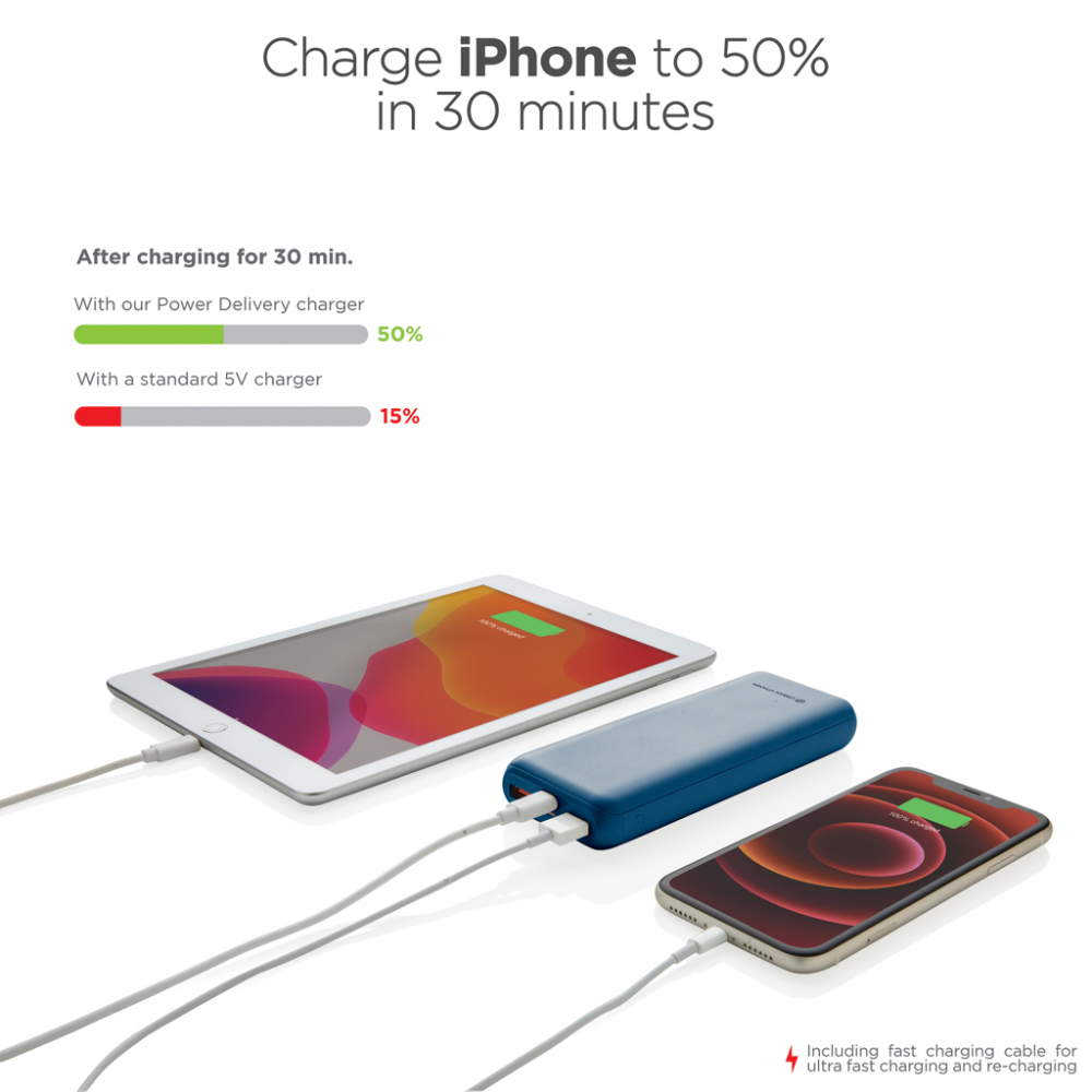 Baterie externă 20.000 mAh cu încărcare ultra-rapidă 18W PD [6]