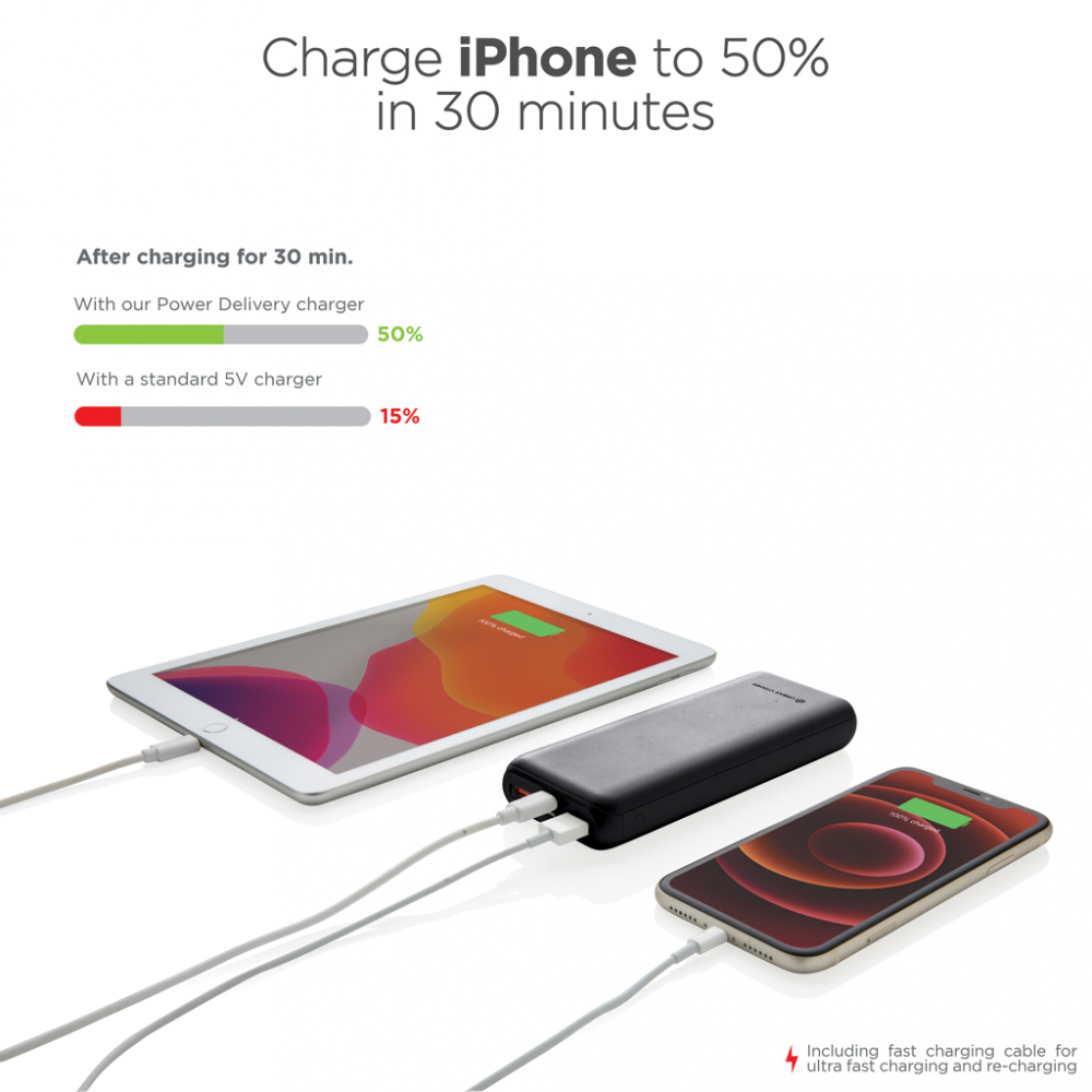 Baterie externă 20.000 mAh cu încărcare ultra-rapidă 18W PD [6]