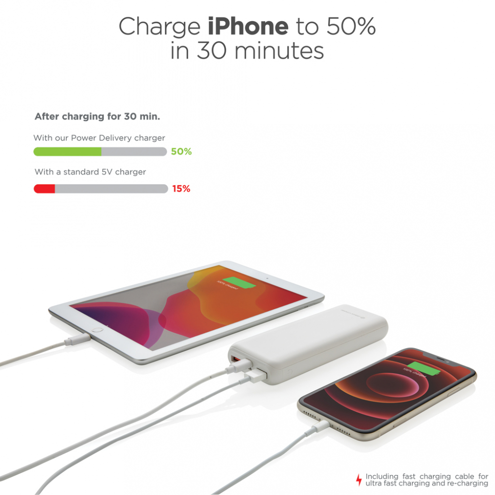 Baterie externă 20.000 mAh cu încărcare ultra-rapidă 18W PD [7]
