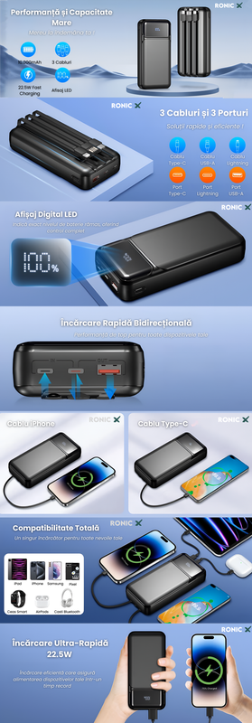 Baterie Externa 30.000 mAh, Fast Charging, Tehnologie High Speed PD 22.5W, 3 Cabluri Integrate (USB-C, USB-A, Lightning), 4 Porturi, Ecran LED, Incarcare Bidirectionala [2]