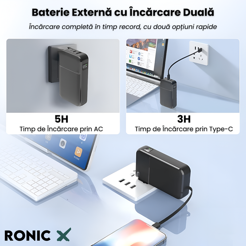 Baterie externa independenta 20.000 mAh, Ronic X, Cabluri Integrate, Fast Charging 22.5W, 4 Dispozitive Simultan,  Priza AC Rabatabila [4]